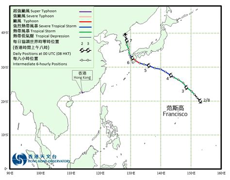 颶風眼|颱風的結構｜香港天文台 (HKO)｜教育資